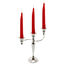 Three-way Candlestick